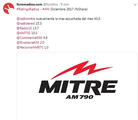 mitre.jpg.0595de51e2f0a6426d79c11d2550bb65.jpg