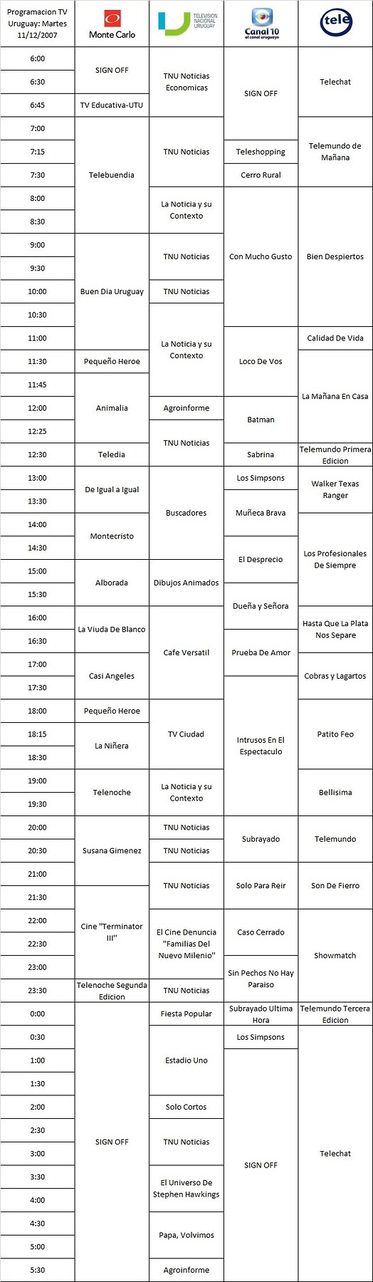 programacion111207.jpg.9f01fcda4cb1998c64e682ab274a65ec.jpg