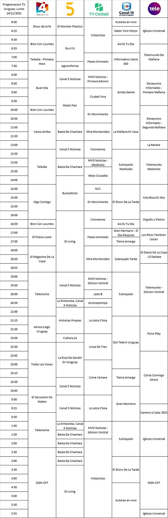 programacion_141122uruguay.jpg.8b1fe5ba78473fae21e9bd572ab32e41.jpg