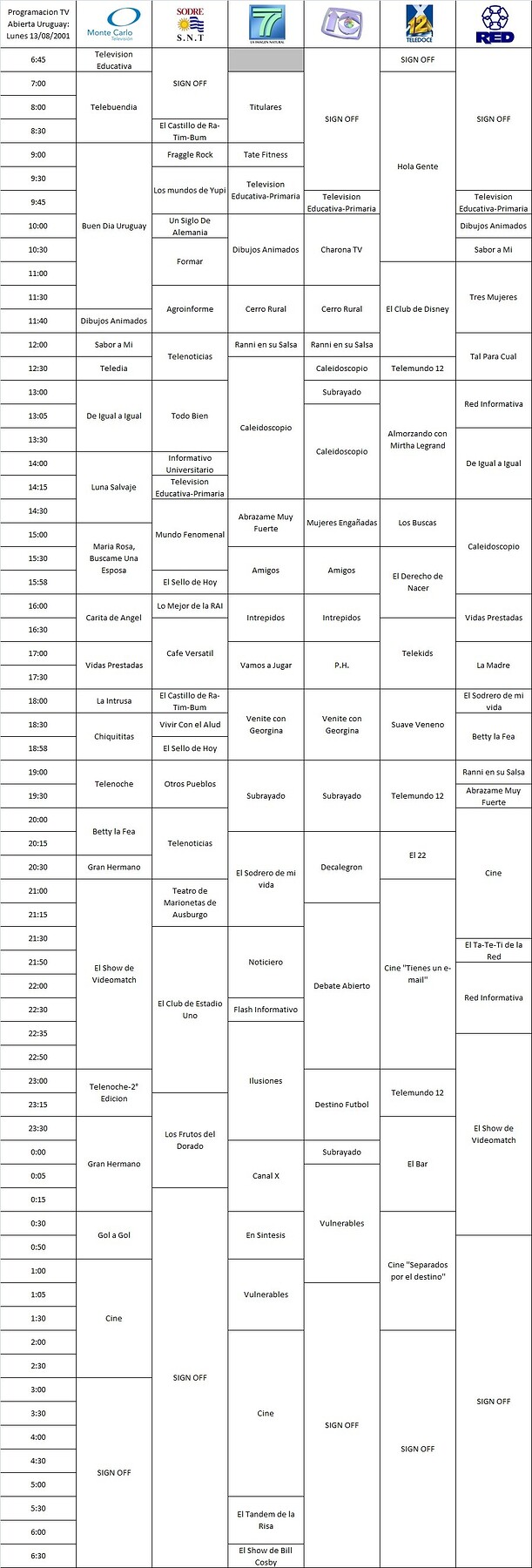 programacion13082001.jpg.b841ef57a72aaf92258cfe4226291cb3.jpg