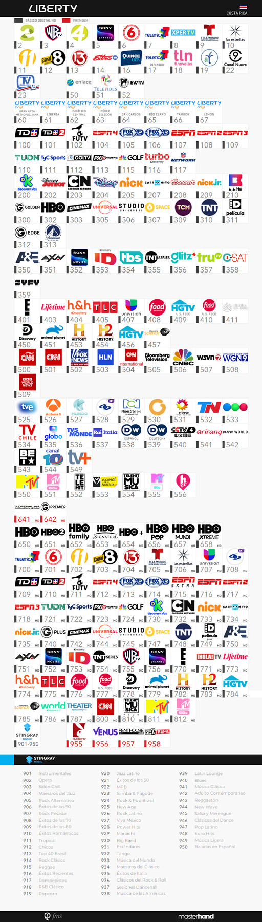 466246849_LibertyCRCOctubre-Noviembre2022.png.07a8fab2396bc7c5e0f6ebb166565e73.png