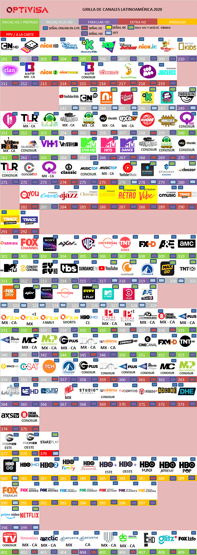 714736180_optivisapanamjunio2020.png.0b743b07d0d72f8e5c4a172584f8499a.png