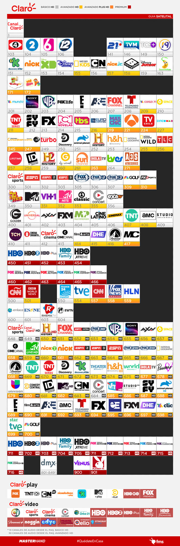 391448478_GrillaClaroDTH-Junio2020.png.3419f8d27617eaa27fb19b617ba15462.png
