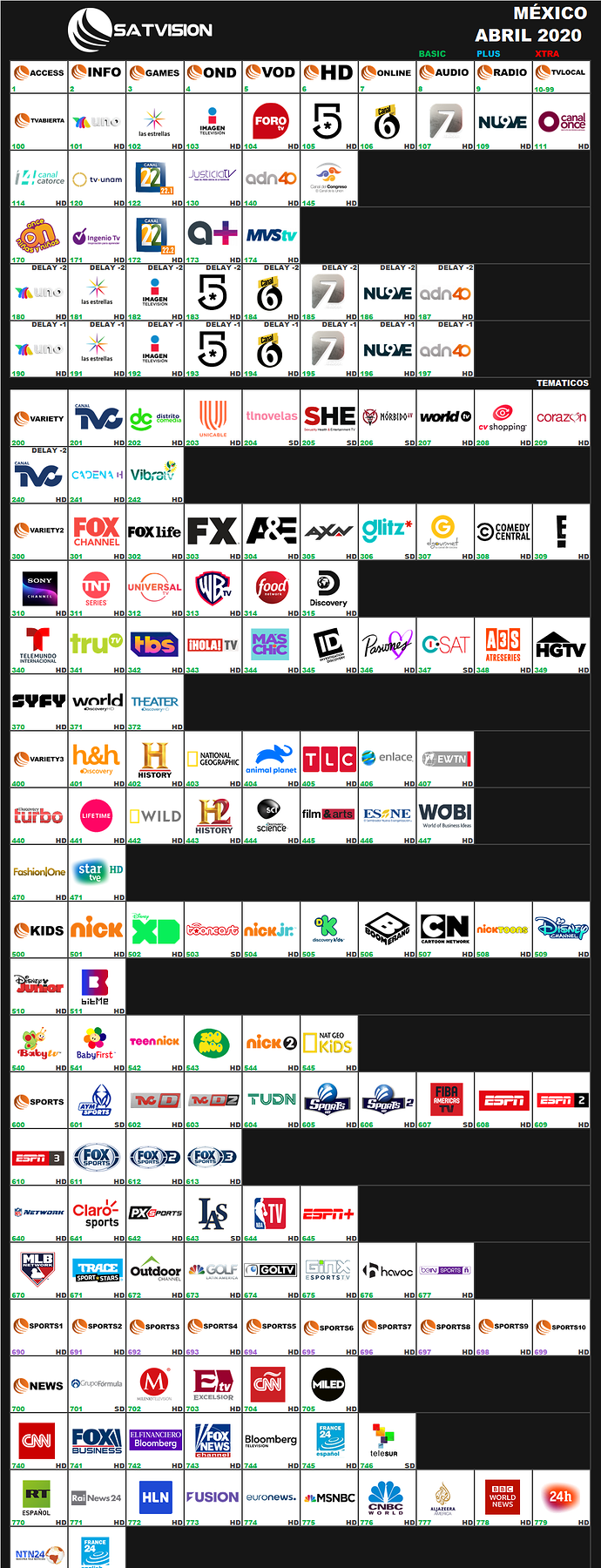 satvision_2020_abril_mexico.png.afb4b8167aeab082b0975c755a48c817.png