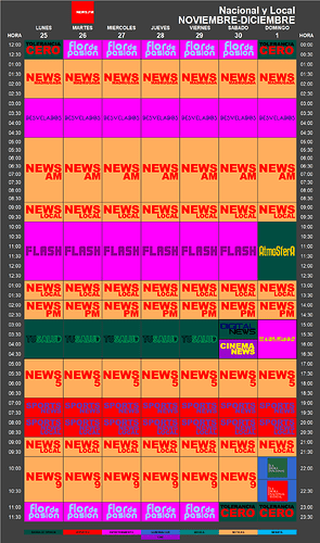 programacion_25_30_noviembre_1_diciembre_2019_newsfm.thumb.png.5664462347de91dfd0d57cc7310d5d61.png
