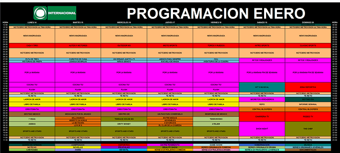 programacion_14_20_enero_2019_metrointernacional.thumb.png.8d987e73f5cd968390512b0e7b21ffd5.png