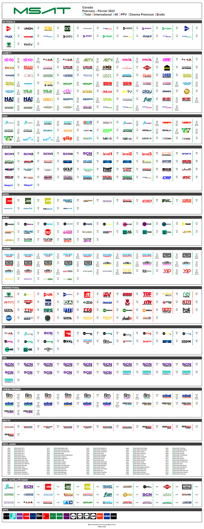 msat_febrero_2023_canada.thumb.png.dfe1a5acea2958582e0aeb110346051e.png