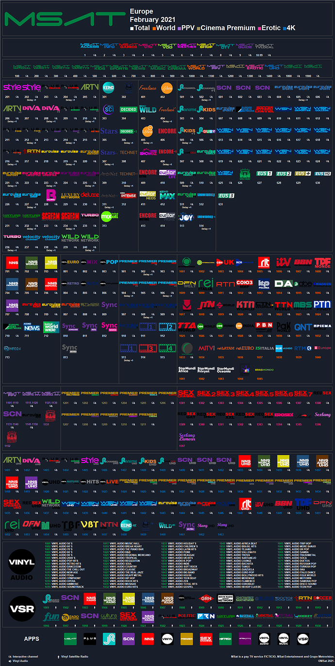 msat_2021_febrero_europa_2.thumb.png.fbce0472c419f50c263aa869b772473a.png