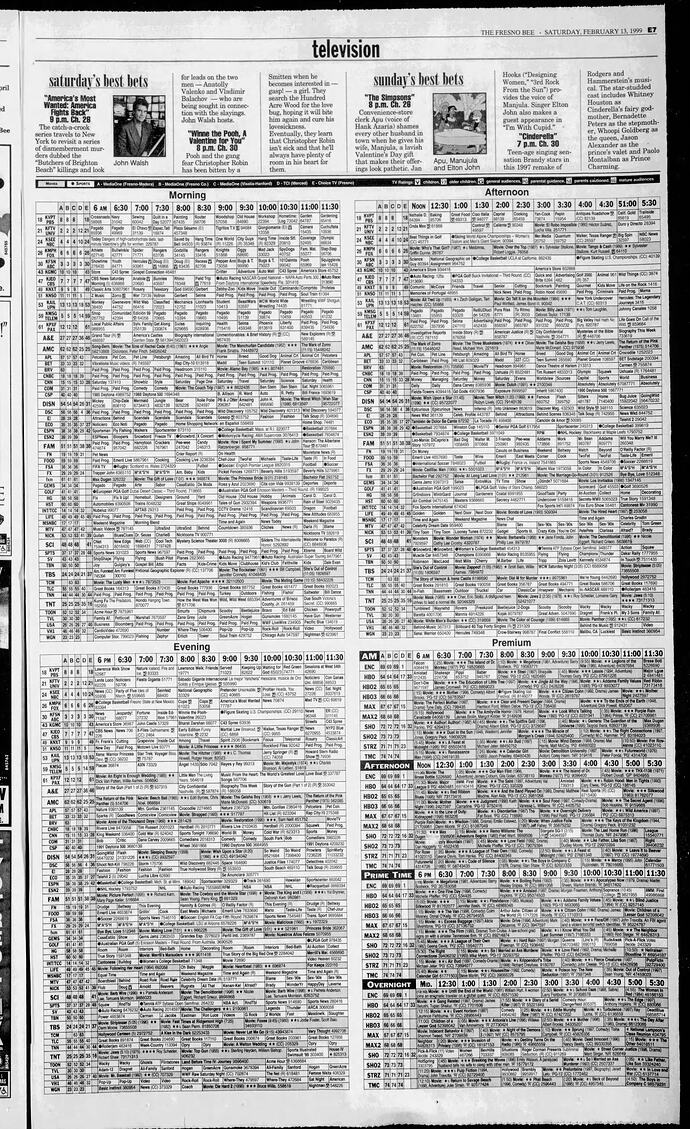 The_Fresno_Bee_1999_02_13_63