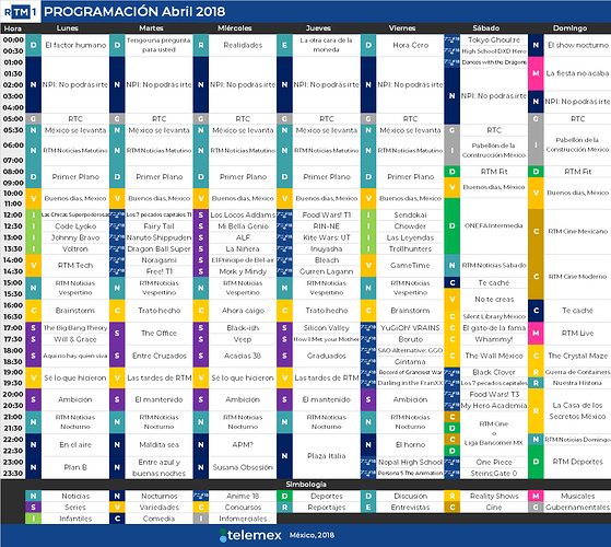 5ab48b92d5314_rtmprogramacionabril18.thumb.png.865efe873e4d542a6af0aa30d7b3005f.png