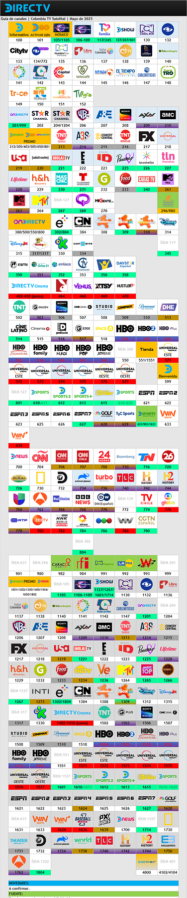 directvcolombia.thumb.png.8ff126a381bf297c7be37bcf367bd975.png