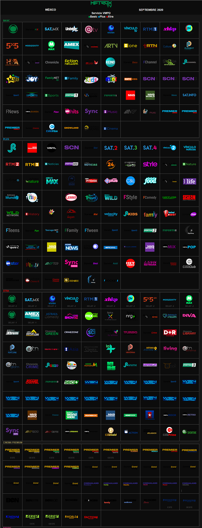 msat_septiembre_2020_metroxtv.thumb.png.00322a01d2e91bb161c8c33b855e1195.png