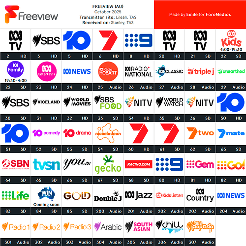 freeviewstanley-oct25