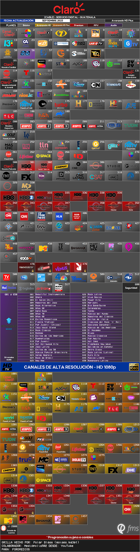 ListadeCanalesClaroTVDigitalAvanzadoHDPlusSeptiembre-2023(Foromedios)-min.thumb.png.fbf18e5aa65218bd64b715a4688faf84.png