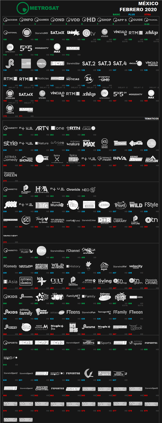 metroxtv_2020_febrero_mexico.png.08155926cd13214d609aa4e841c35d53.png