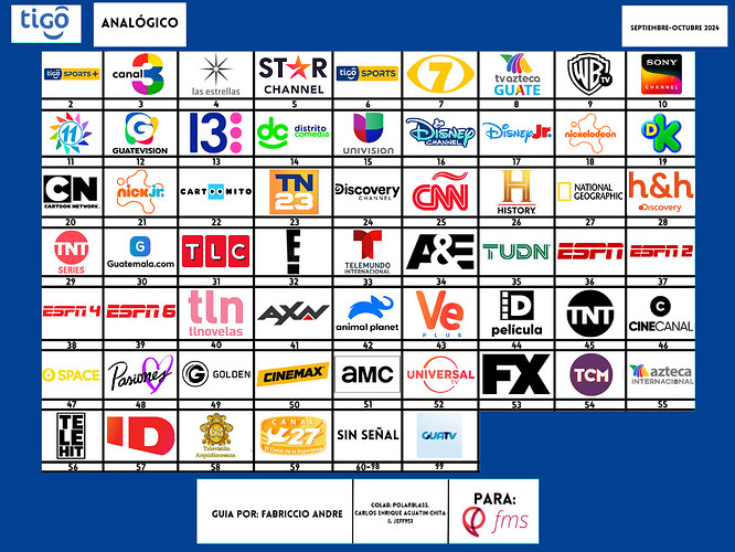ANALGICO.png.b8c246cb5367decda4de275b486fbd40.png