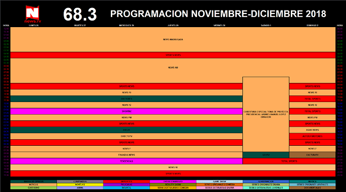 grilla_26_noviembre_2_diciembre_2018_newstv.thumb.png.ea9468892d2fb2866866fdc495a25f80.png