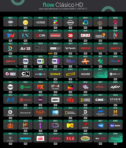 grilla final clasico hd enero 2026