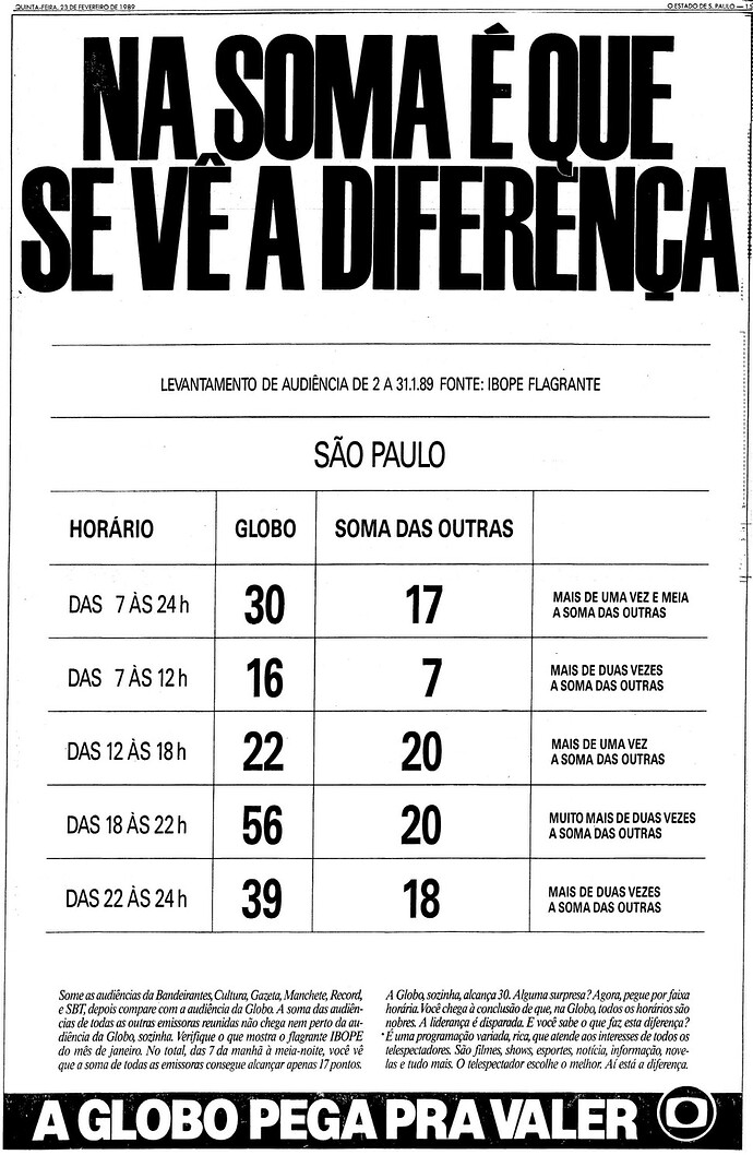669292103_RedeGlobo1989(est).png.ac9efde308277940936db5b891e6f434.png