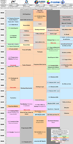 5-10-2008.thumb.png.4423b20931d351f969ce04936818159b.png