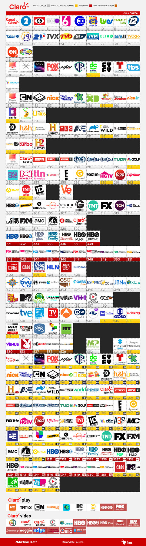 537462596_GrillaClaroDigital-Julio2020.png.e9f368ddd448274a29744a6a34ae3b5a.png