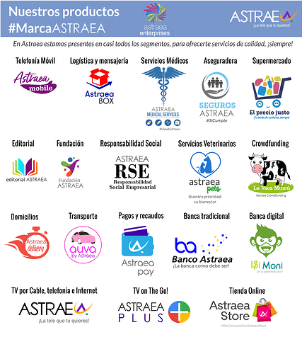 NuestrasMarcas2021.png.487b869be72dad9cde023321bc477c32.png
