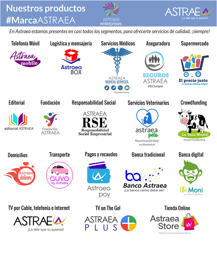 NuestrasMarcas2021.thumb.png.5063fb1d80eb6d45e8752cf9b09df54f.png
