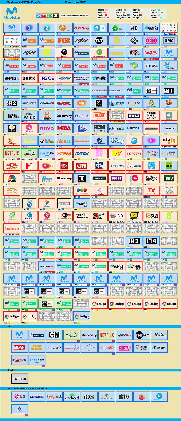 1987922878_MOVISTARENEROB2022COLOR.thumb.png.41340f935a48360e9c9f13c42a09da61.png