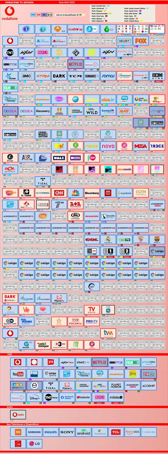 581250020_0.00VODAFONEABRIL2022COLORHTML.thumb.PNG.6b829cbed9e25f54f9469efa26efe0b0.PNG