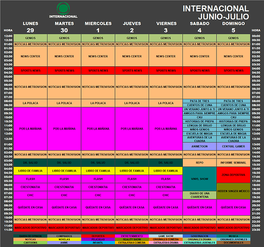 programacion_29_30_junio_1_5_julio_2020_metro_internacional.thumb.png.44ae0c988cc946bd49c91a2c9e69b28b.png