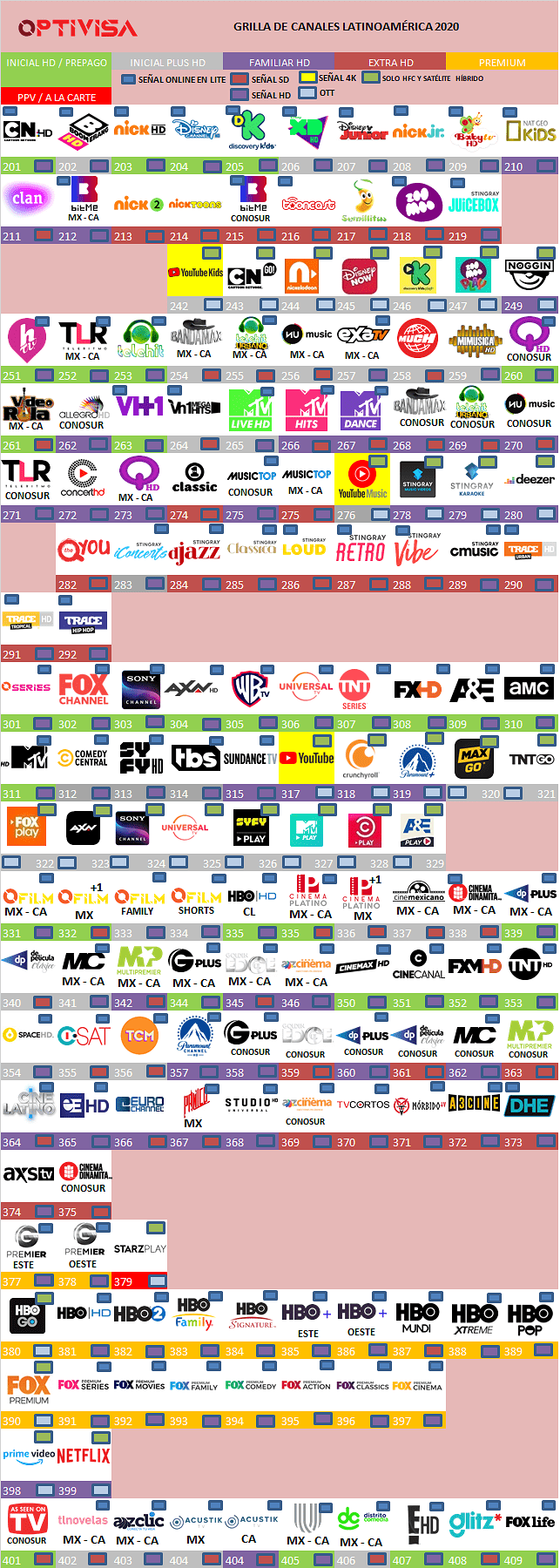 986871597_optivisapanamabril2020.png.b70fe45befbcc5fe9e7ee179a48a6c54.png