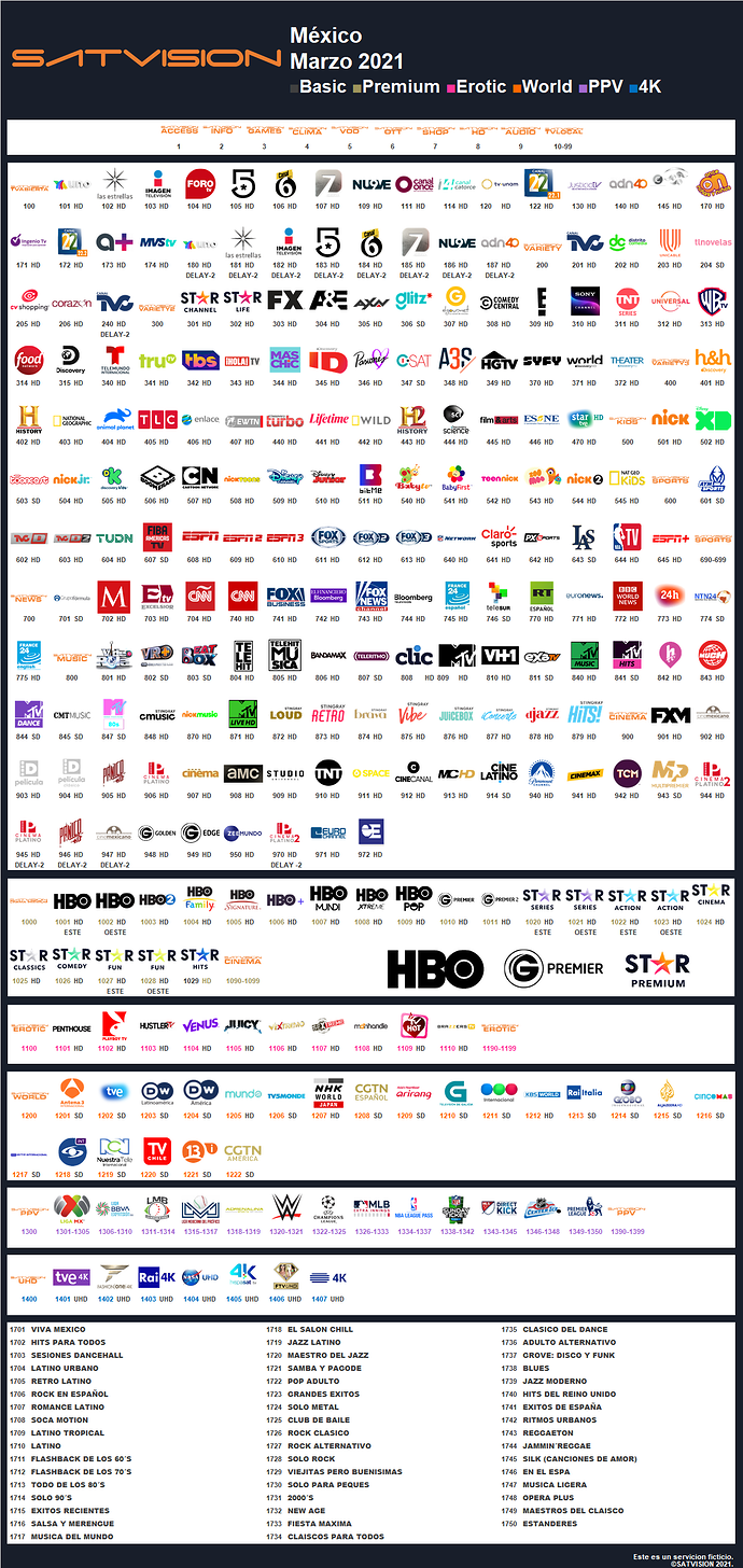 satvision_2021_marzo_mexico.thumb.png.69605fd71f08d7025e46557515cd8e05.png