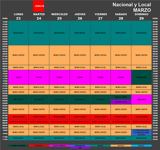 programacion_23_29_marzo_2020_newsfm.thumb.png.94502ef53413e1305803b003ea327e46.png