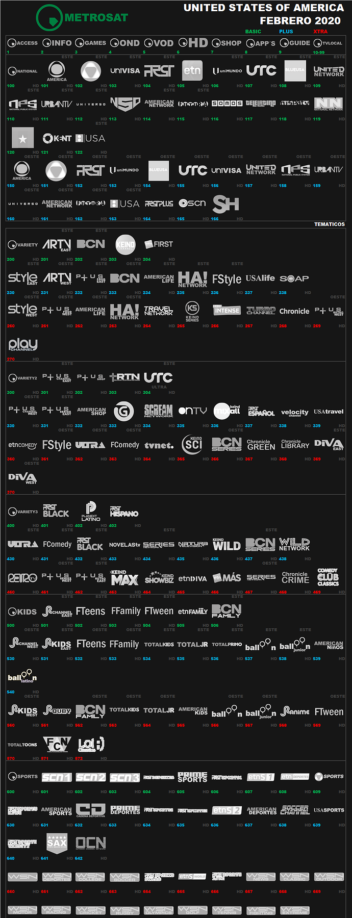 metrosat_2020_febrero_usa.png.9da8a558a972b1f220738bf73afd6fba.png