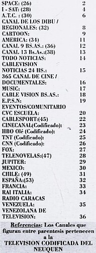 CVComahue_Oct1993