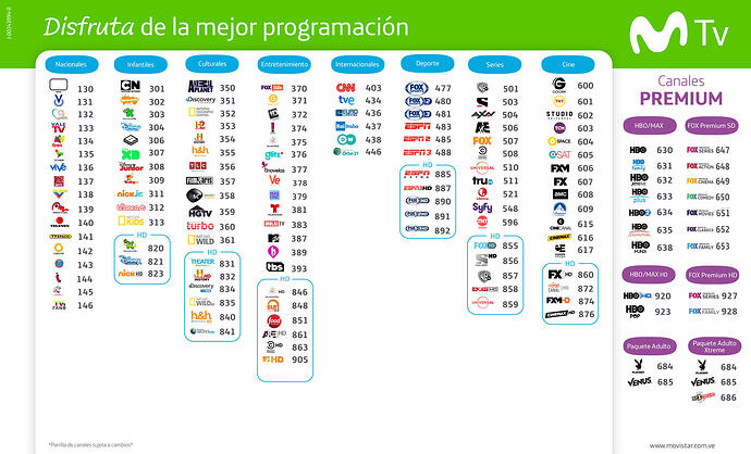 ParrillaCanalesMTV_30042020.thumb.jpg.f487bde517b94e19a6afa998294c3f1c.jpg