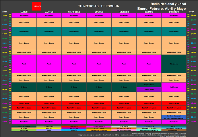 programacion_enero_marzo_abril_mayo_2022_newsfm.thumb.png.836fdf18c67d2b726f9e2f327946973d.png