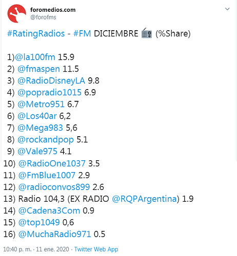 FM.png.188c74e71dbad9bab0de843199527cc5.png