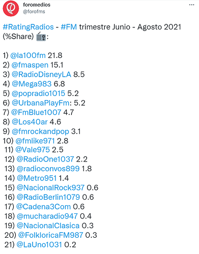 FM.png.99abac5e21d6feef4cef83c84971e9d0.png