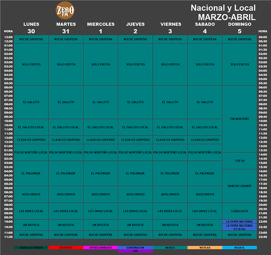 programacion_30_31_marzo_1_5_abril_2020_zerofm.thumb.png.78d54c351a779b783a2e557211697e67.png