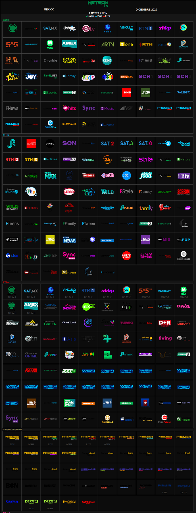metroxtv_diciembre_2020_mexico.thumb.png.94b9a43f9c7110af772eebc36d3b89c9.png