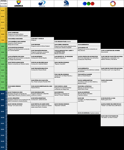 programacion 7 enero 2001