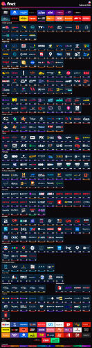 FiNet_Panregional Febrero 2026