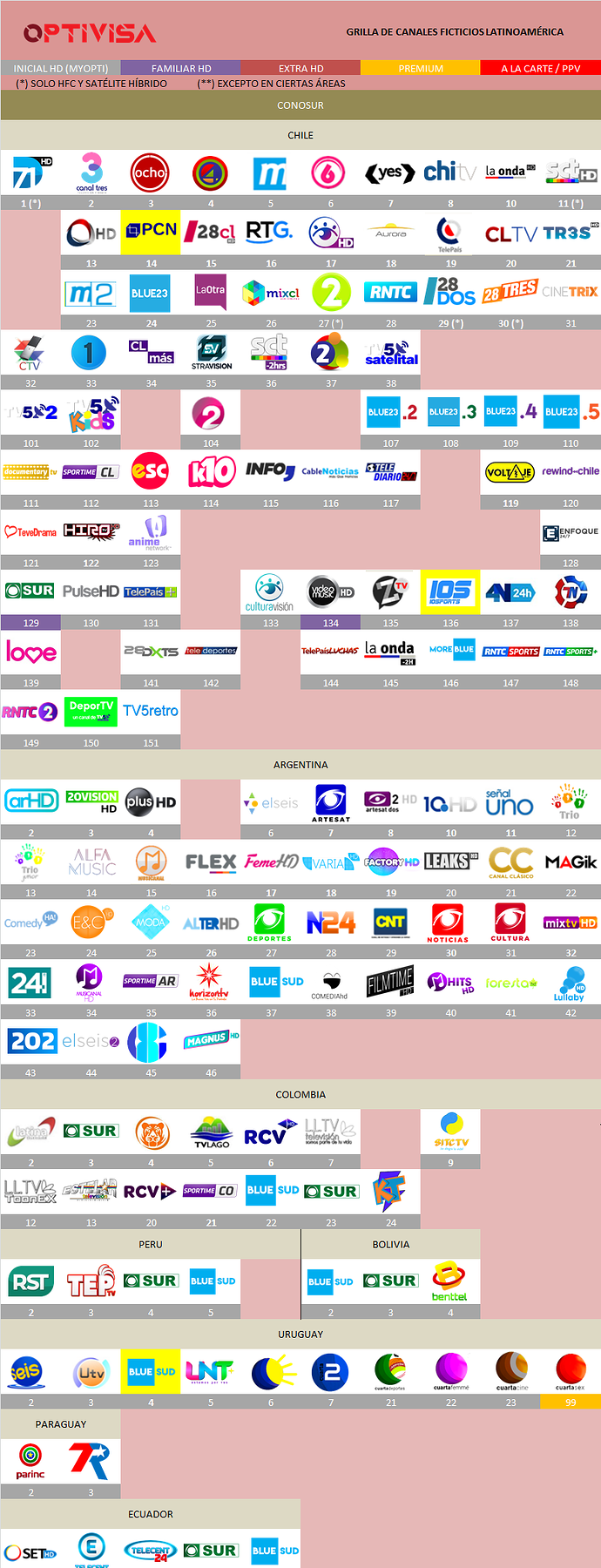 400856161_grillaoptivisaficticialatamjulio2019.png.e10f163b8f66e4b16e5b1e0522b1ee3c.png