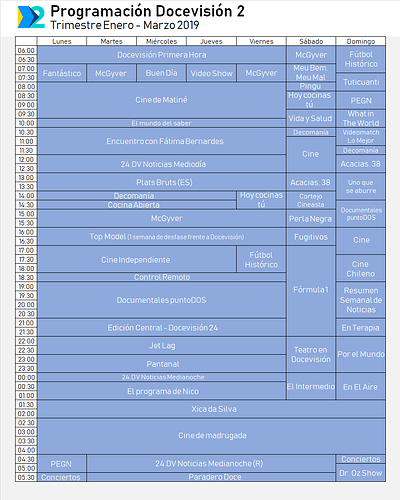 programaciondv2_2019_1.png.223b5c6603e0a5189ac36658a0f50abf.png