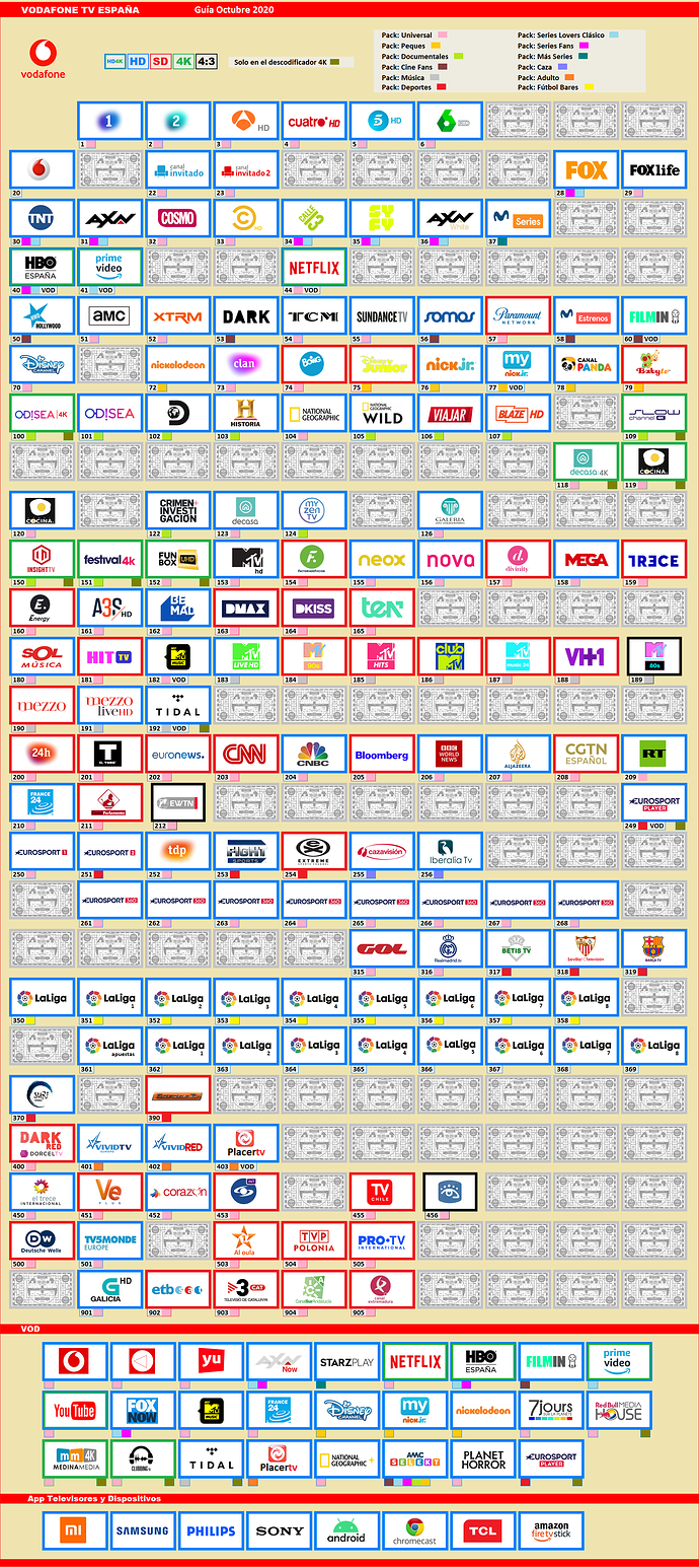 1991623801_VODAFONEOCTUBRE2020.thumb.PNG.6e05912511389bce0466ecbaf22f8ac7.PNG