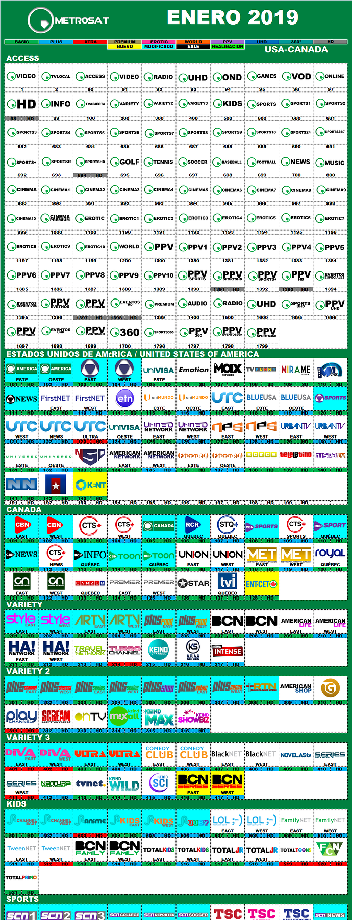 metrosat_enero_2019_usa_canada.png.2b1ed6f057d913d45bbf335a691b928c.png