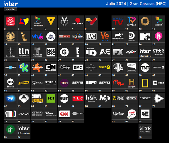 Grilla-Inter-Caracas-HFC-2024.png.c1c99531f277d4c5d7c212ac058b6d04.png