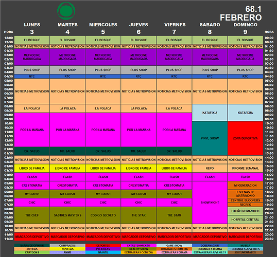 programacion_3_9_febrero_2020_metro.thumb.png.6c89e3b90fdfd5b8a0e3a93a86c4d5d0.png