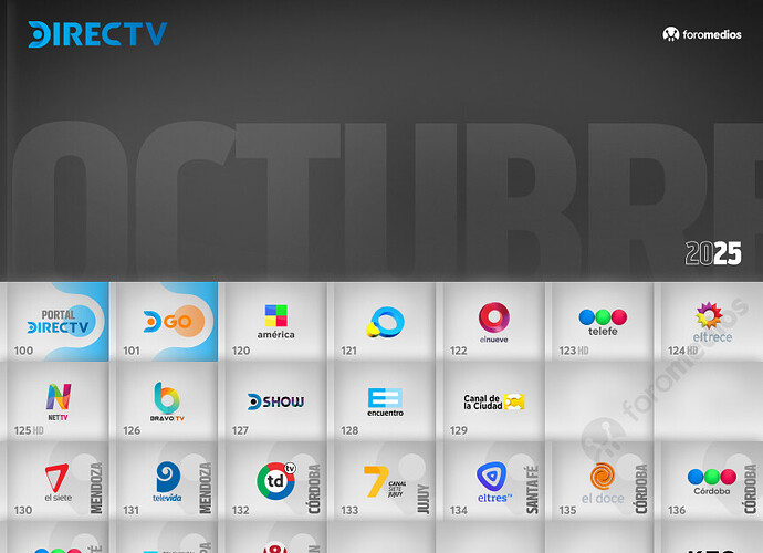 DTV - 10OCT2025 foromedios